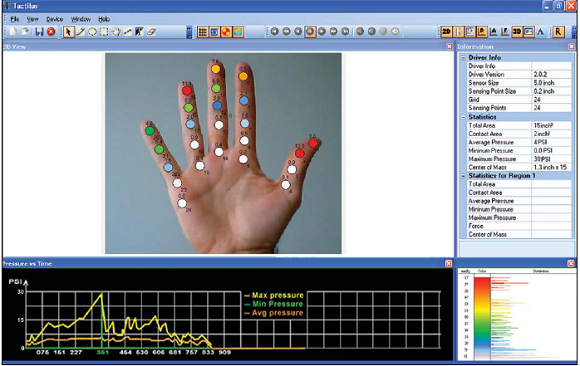 SPI握力動態(tài)測試系統(tǒng)