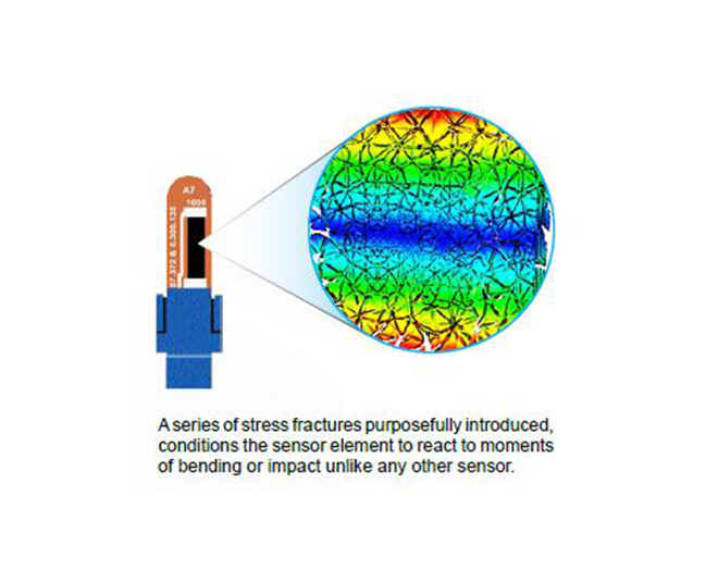 SPI彎曲度傳感器