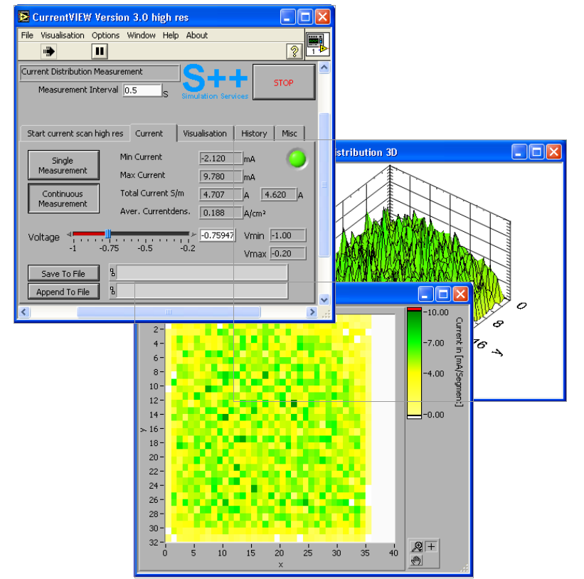 動力電池溫度分布動態采集系統